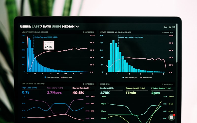Data visualization chart showing performance metrics and growth trends